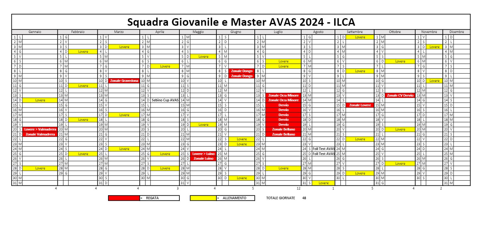 Calendario ILCA AVAS 2024 AVAS Associazione Velica Alto Sebino